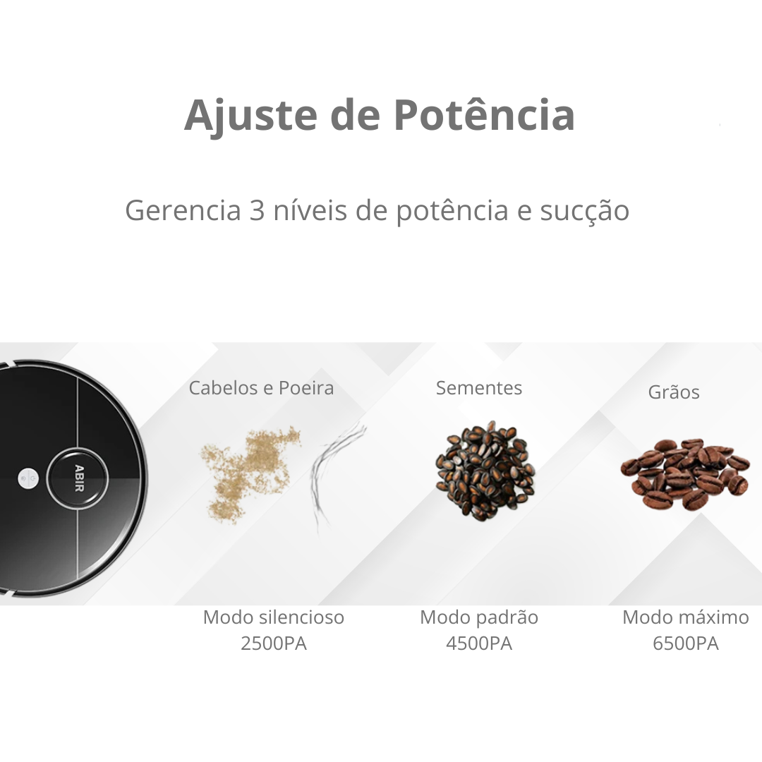 Aspirador de Pó Inteligente ABIR R30 com Esvaziamento Automático