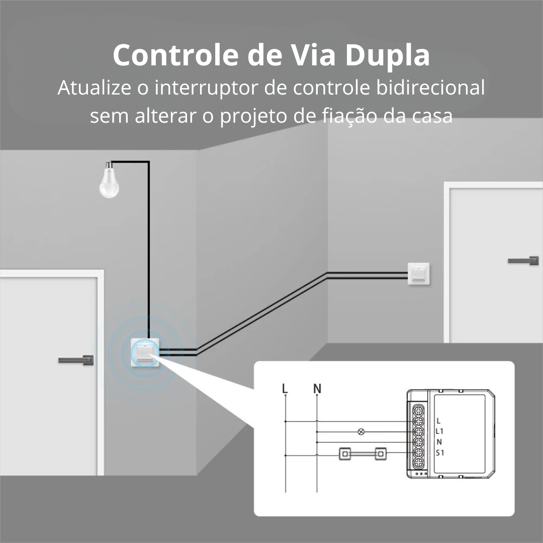 Módulo de Interruptor Inteligente WIFI