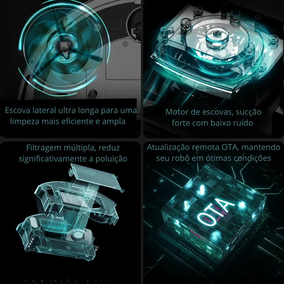 Aspirador de Pó Inteligente ABIR X8