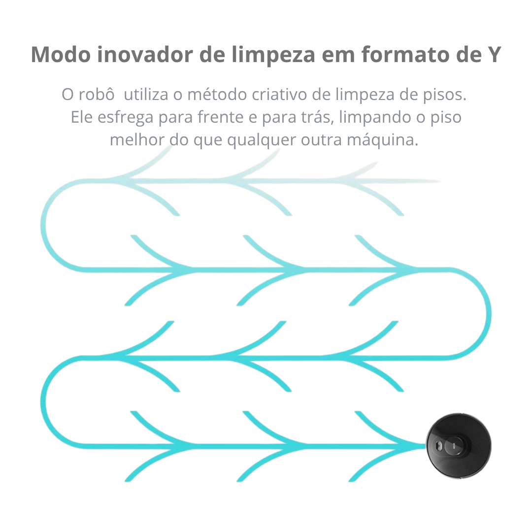 Aspirador de Pó Inteligente ABIR X8