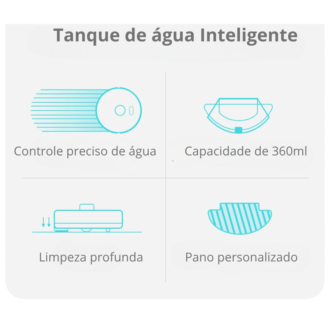 Aspirador de Pó Inteligente ABIR X8