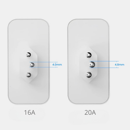 Plug Inteligente Wi-Fi 16A/20A