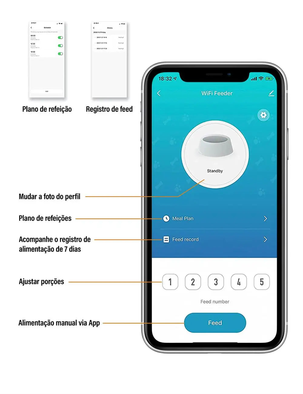 Alimentador Automático Inteligente - 4 Litros