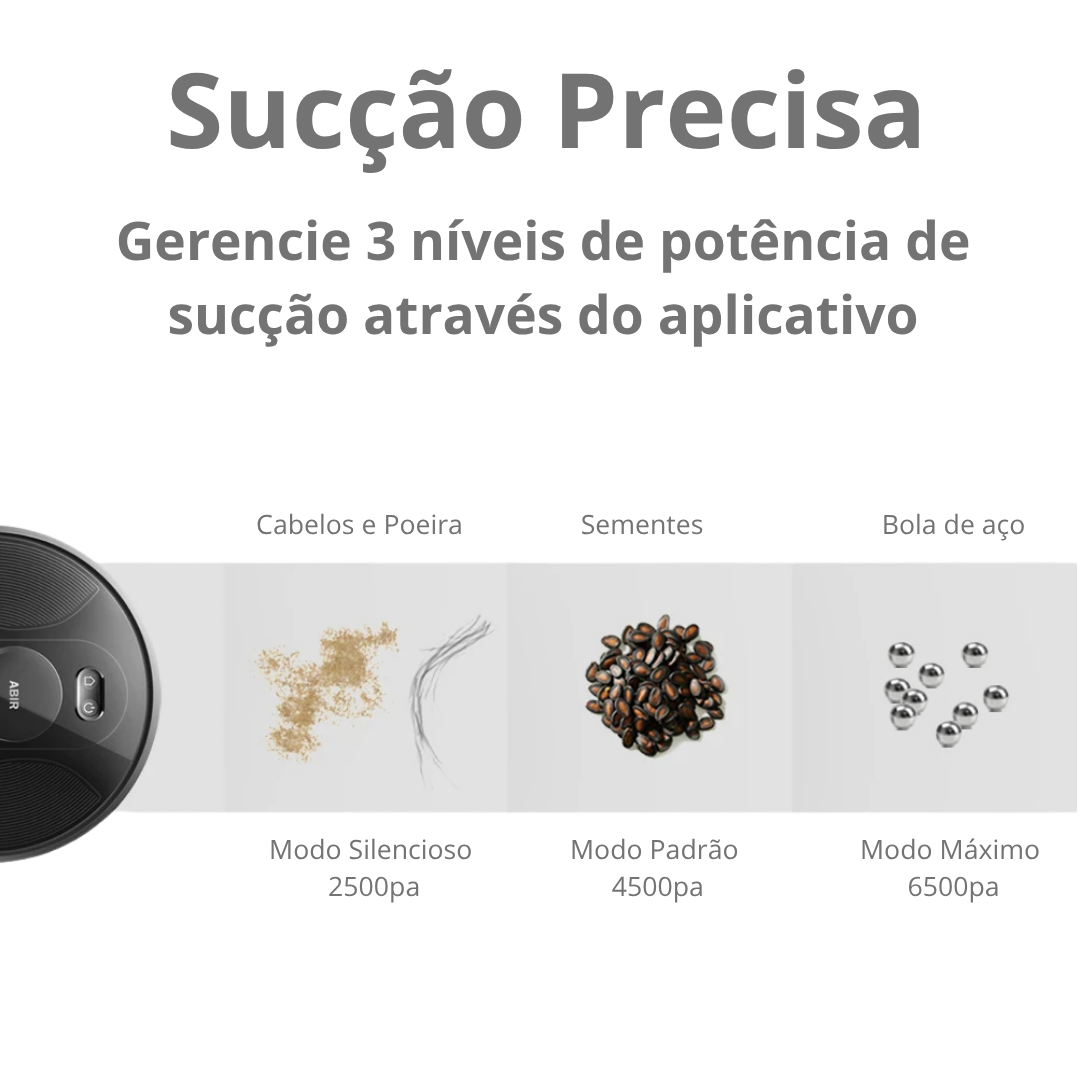 Aspirador de Pó Inteligente ABIR X8