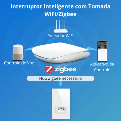 Interruptor Inteligente com Tomada