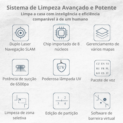 Aspirador de Pó Inteligente ABIR X8